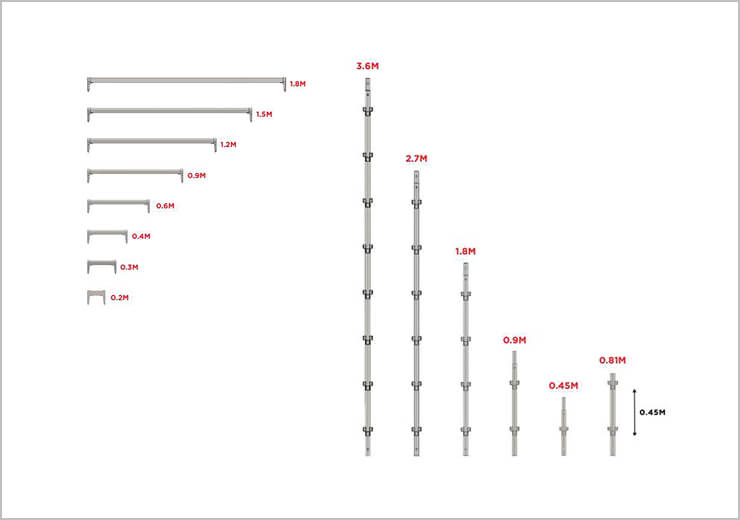 Kích thước linh kiện đa dạng